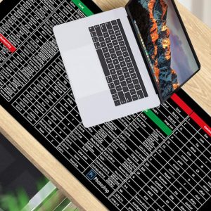 Large Excel Shortcut Keyboard Mouse Pad & Desk Mat 30×80cm | Extended Non-Slip Office Table Mat for Work Study Gaming