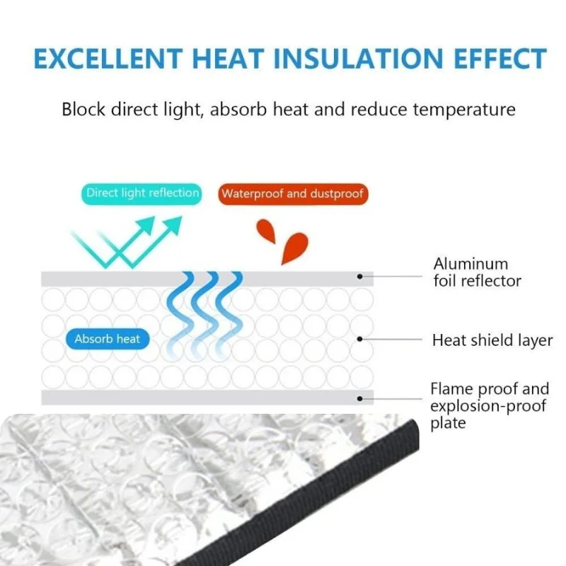 Luxury Outdoor AC Unit Shade Cover | Weatherproof & Heat-Resistant Air Conditioner Cover - Image 5