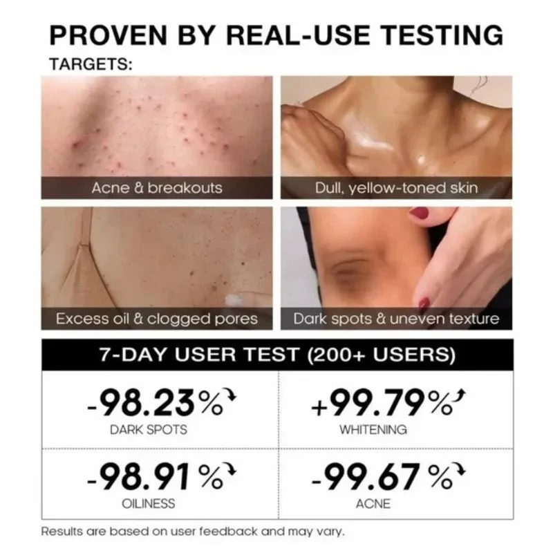 TeaShell Niacinamide Skin Brightening Soap | Face & Body Brightening Bar with Niacinamide, Alpha Arbutin & Tranexamic Acid | Deep Cleansing Formula | For Men & Women | 100g - Image 5
