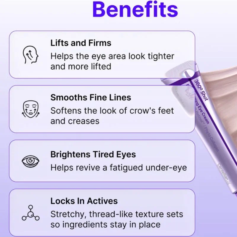 Centellian24 360° Shot PDRN Lifting Eye Cream | Anti-Aging Eye Cream for Wrinkles, Puffiness & Dark Circles | Firming & Hydrating Formula | 30ml - Image 8
